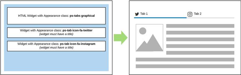 Configuration for icons on tab labels, detailed instructions before the image.