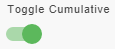 Toggle for showing cumulative or non-cumulative values.
