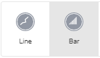 Toggles for showing graphs in line or bar formats.