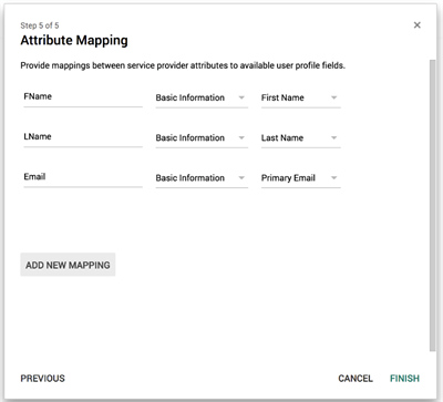 Configured attribute mappings.
