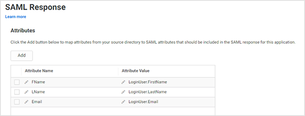 The attributes sent in the SAML response.