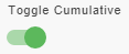 Toggle for showing cumulative or non-cumulative values.